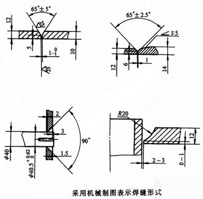 焊缝符号